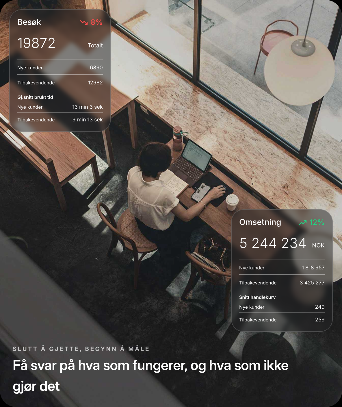 Slutt å gjette, begynn å måle
