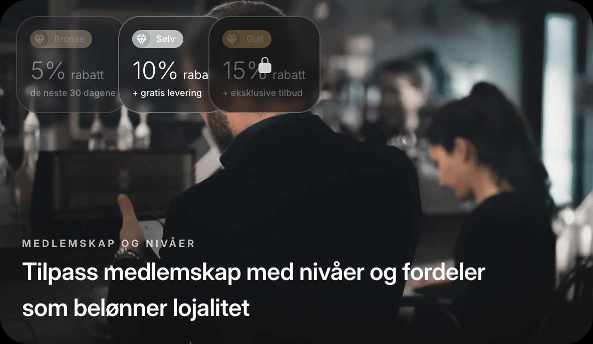 Medlemskap med nivåer og fordeler